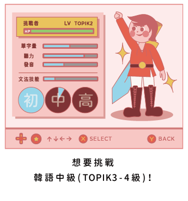 挑戰TOPIK韓檢中級