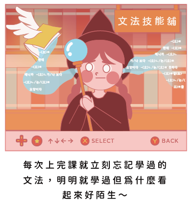 韓語中級文法課程