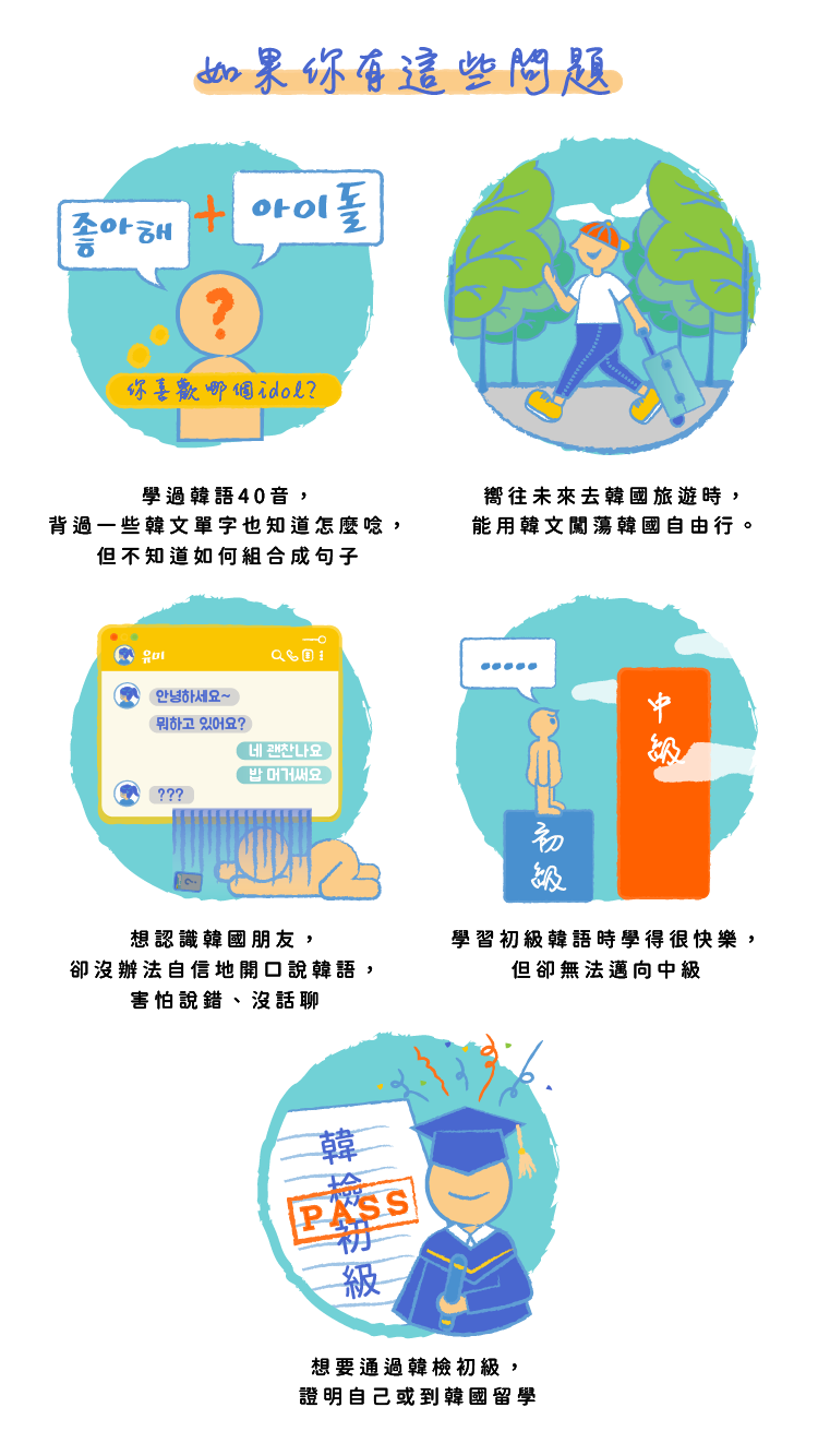 韓語初級文法_如果你有這些問題