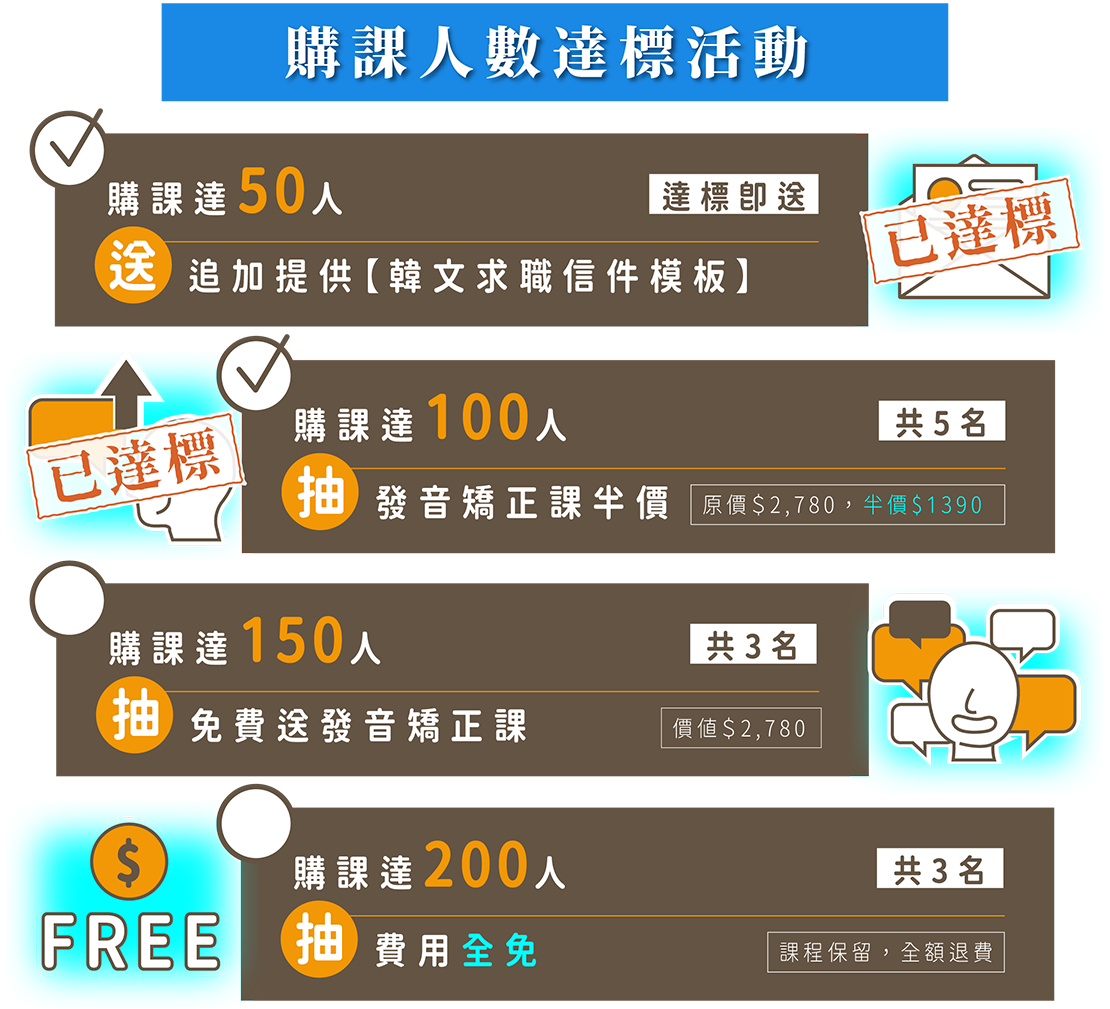 韓語EMAIL_購課達標活動