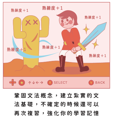 鞏固韓語文法概念