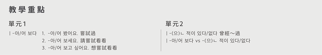 韓語初級文法_課程單元規劃06