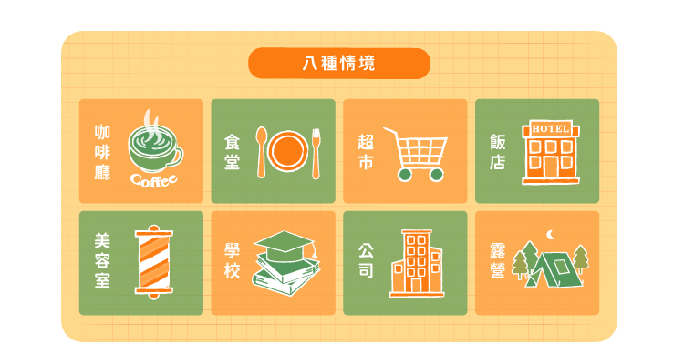 像韓國人一樣說出道地韓國外來語-課程介紹_這門課可以幫助你
