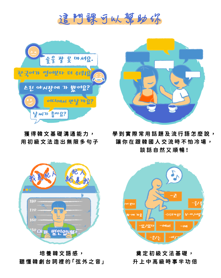 韓語初級文法_這門課可以幫助你