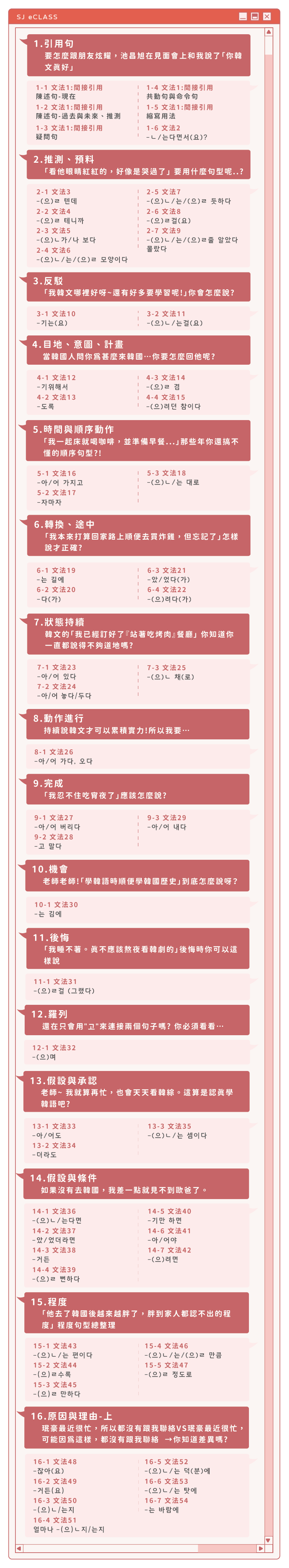 中級韓語文法100 課程目錄