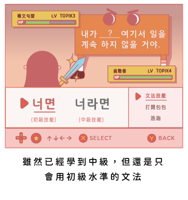 已經學會韓語中級文法卻還是只會用初級文法